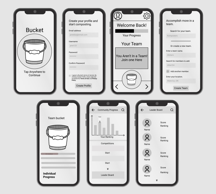 Preview of project wireframes