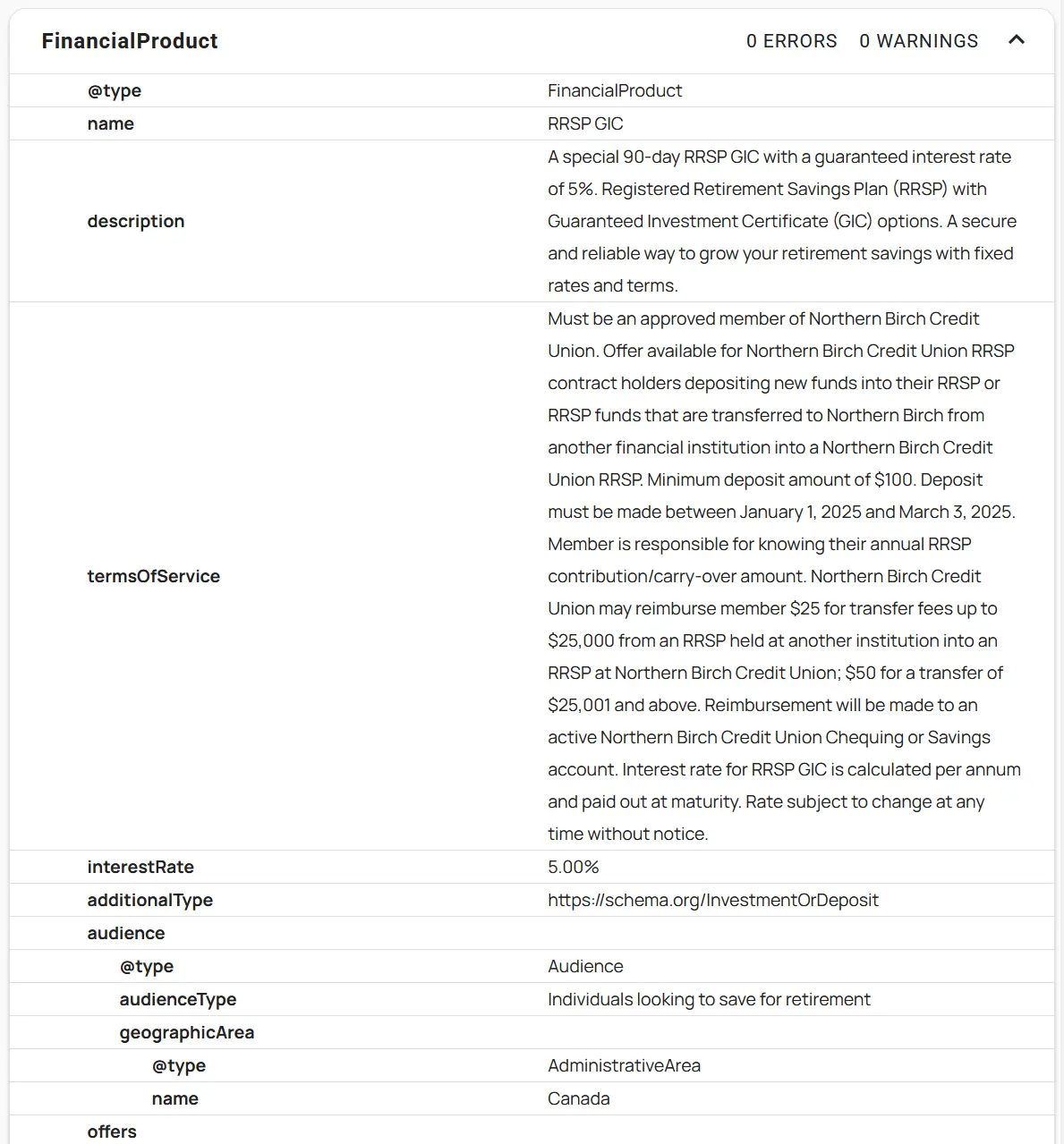 Screenshot of schema implemented for a financial product
