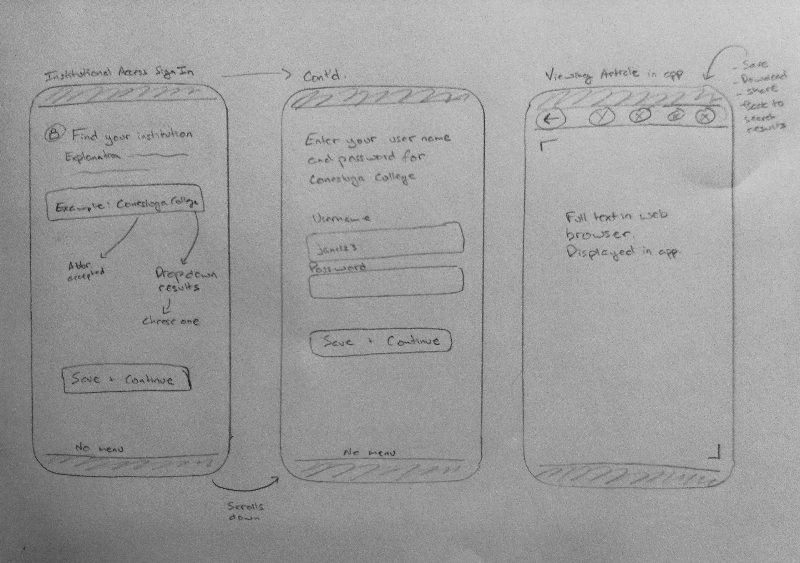 Photo of my sketched wireframes