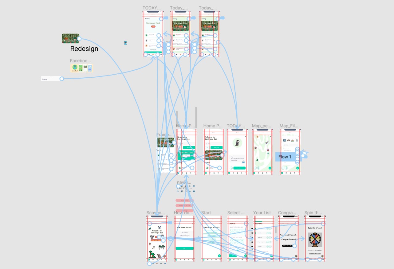 A screenshot of our prototype on Figma