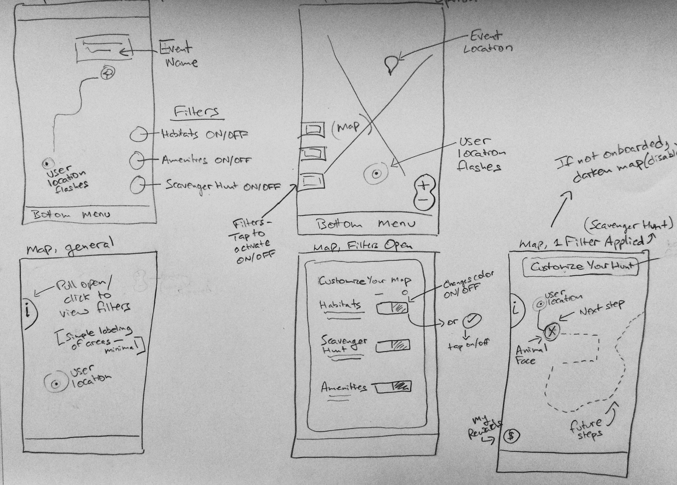 A photo of my low-fidelity wireframes