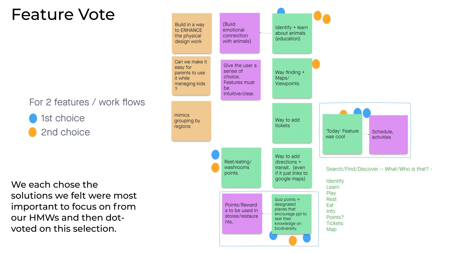 A screenshot of our dot-voting notes